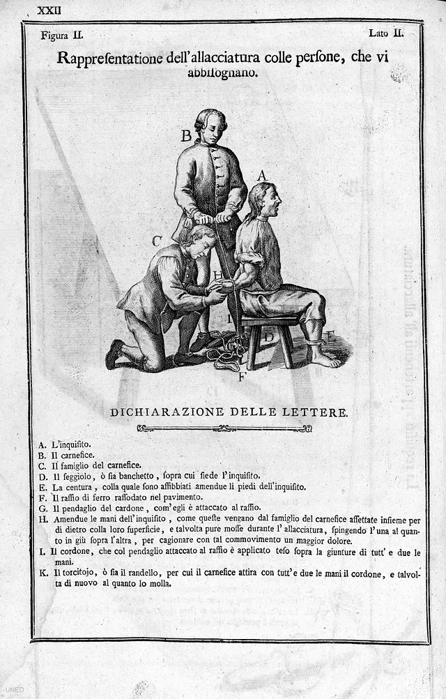 Из кодекса Марии Терезии.