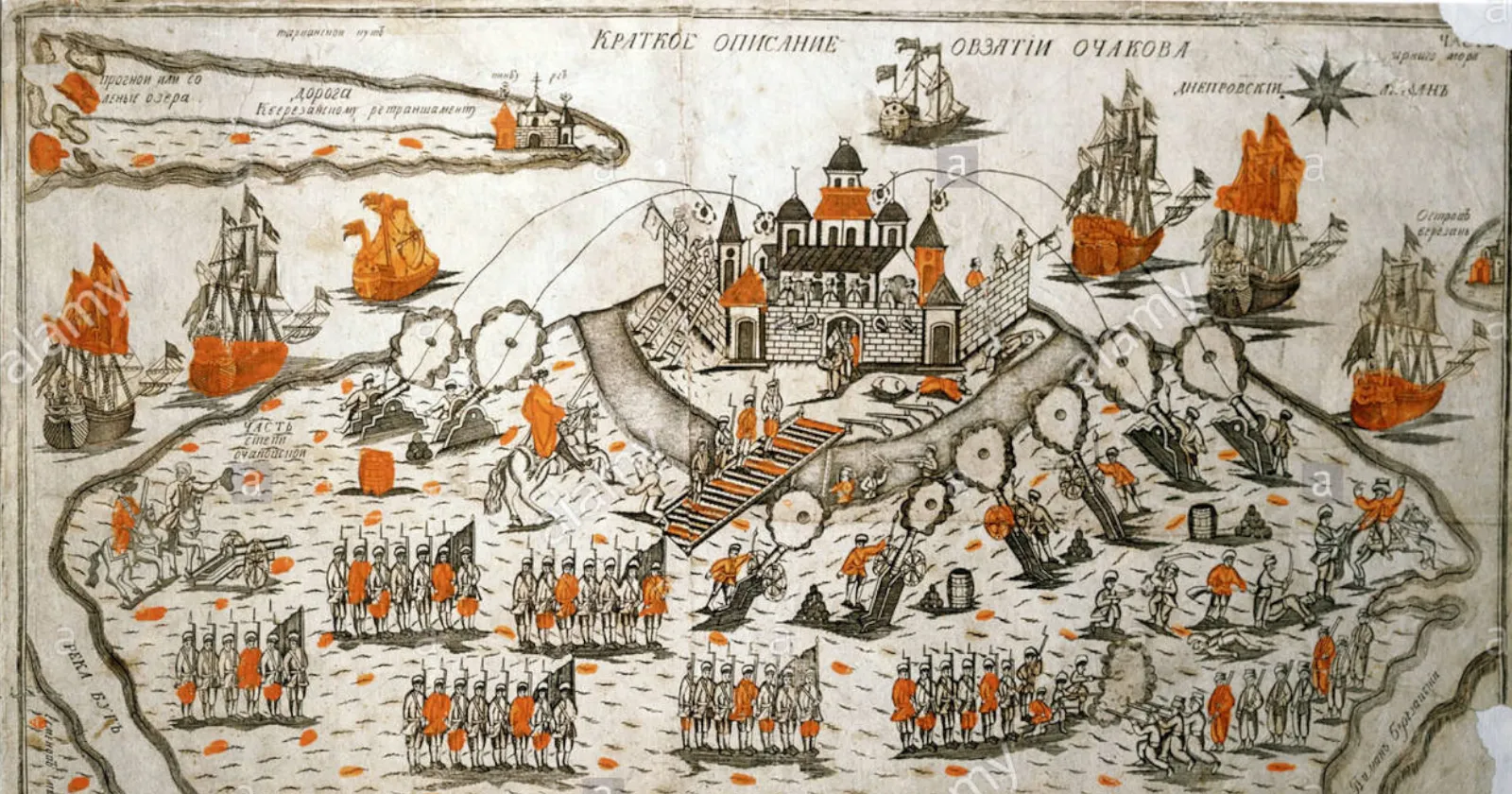 Крепостные из крепостей