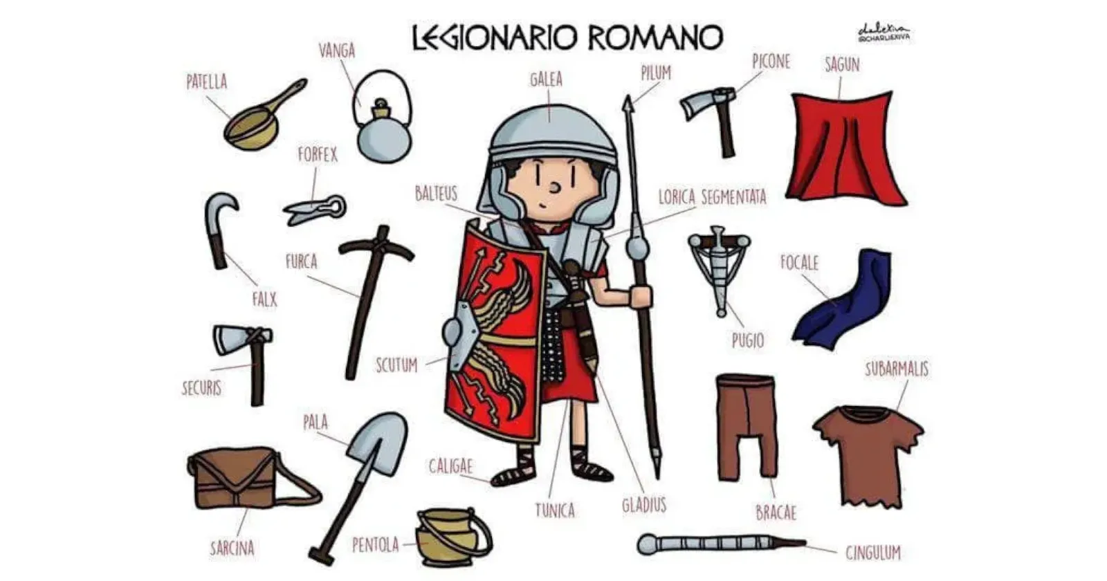 Манипулирование манипулами и мануфактурами