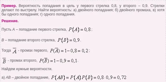 Уменьшение вероятности при перемножении чисел меньше единицы.