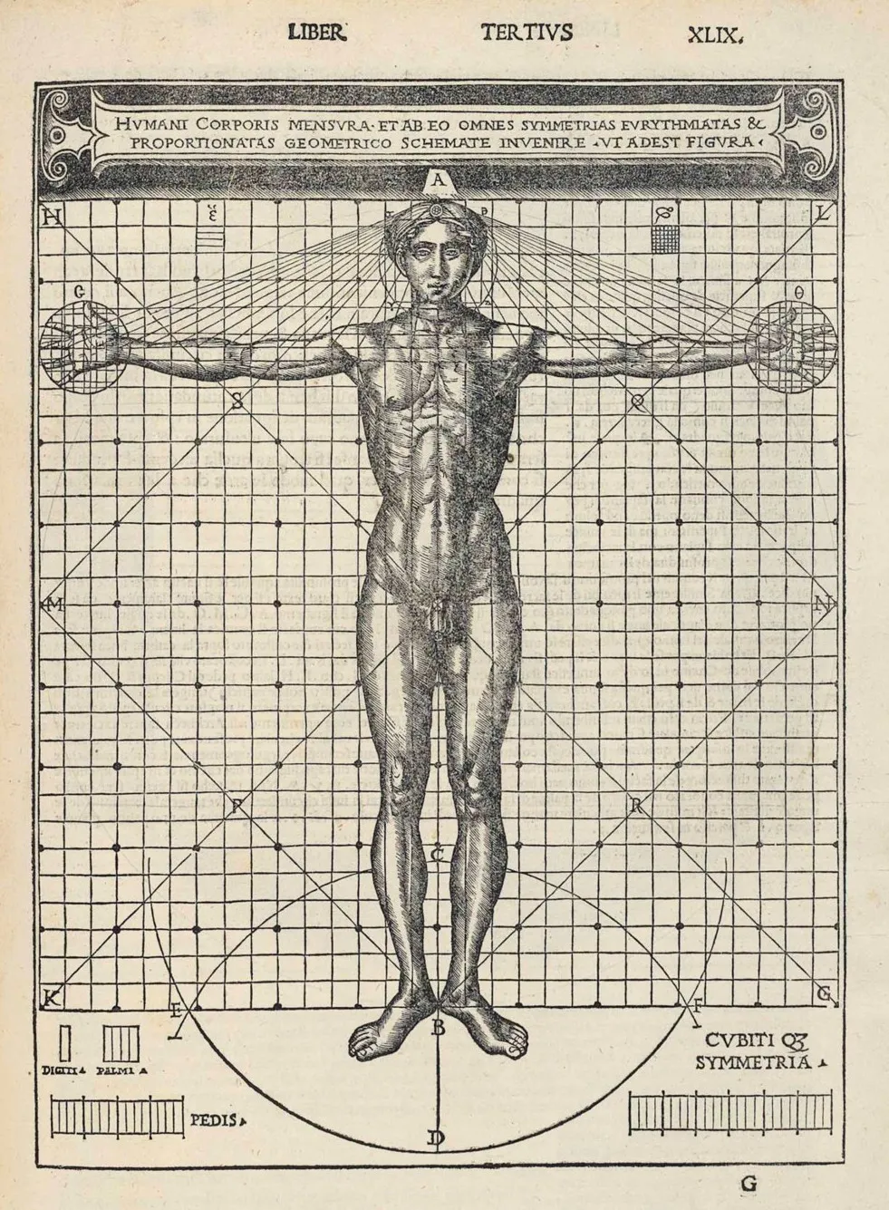 Иллюстрация из книги Витрувия. Напоминает распятие.